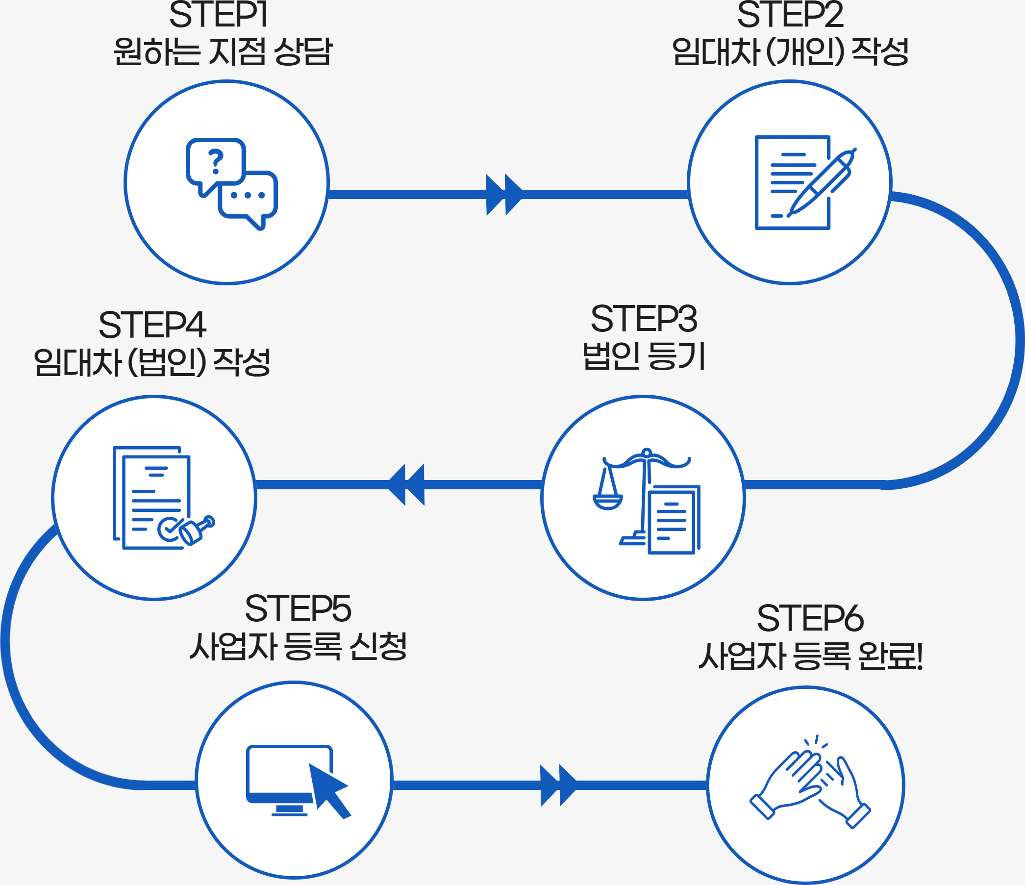 디노플레이스
